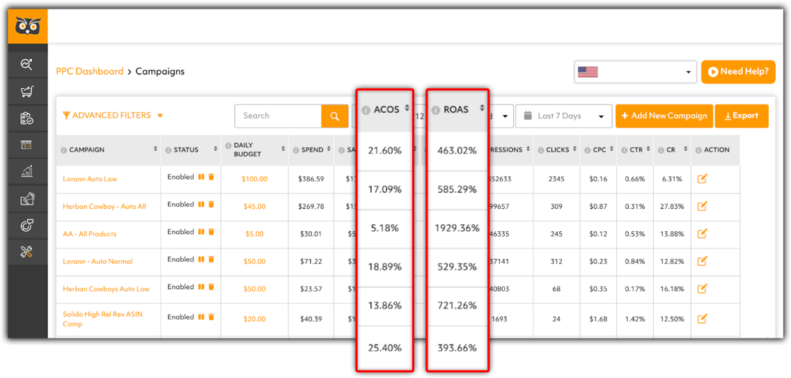 Amazon PPC Service Overlook Pro